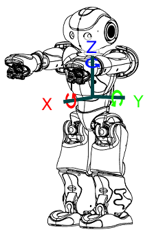 _images/gyroscope.png